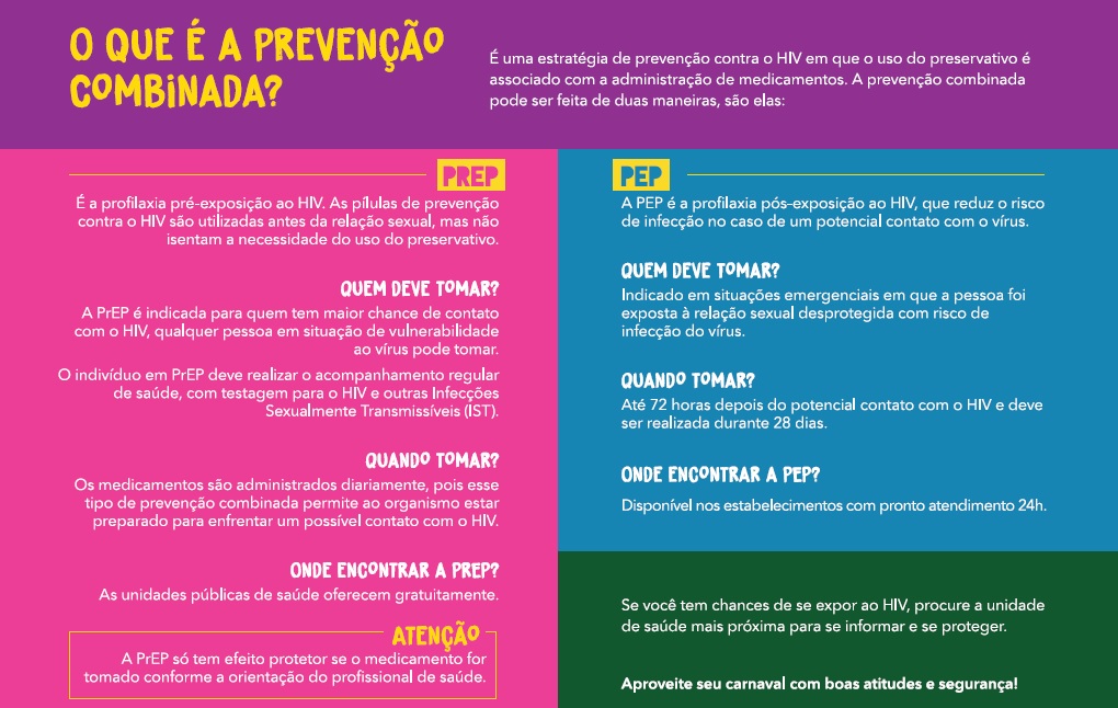 Prevenção no Carnaval: Cuidados Essenciais para a Saúde