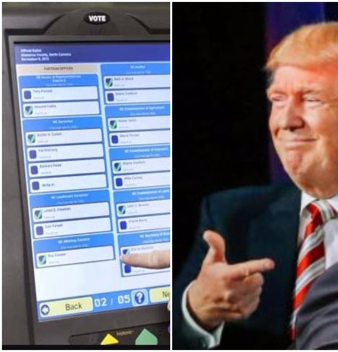 Tentativas de Interferência Eleitoral: O Que Trump Está Realmente Planejando