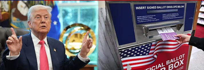 Contradições de Trump e o Voto por Correspondência: Uma Análise Crítica 1 Contradições de Trump e o Voto por Correspondência: Uma Análise Crítica