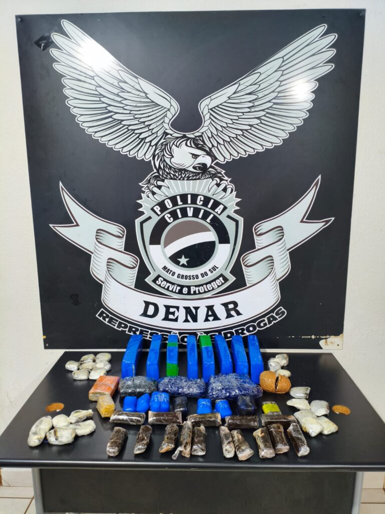 Polícia Civil de MS Desarticula Tráfico de Drogas Através dos Correios